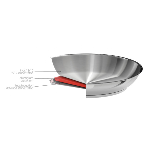 Cristel Mutine Deep Frying Pan - 2 sizes