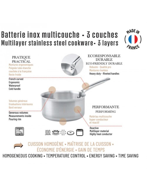 DE BUYER Alchimy 3-Piece Saucepan Set