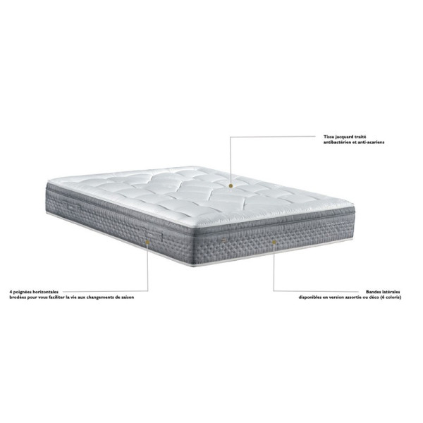 Epeda Dédicace Lyrides Mattress - 19 sizes