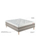 EPEDA Gaya Origines mattress - 15 sizes