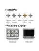 Lacanche Cormatin kitchen Piano cooking - 24 colors