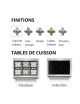Lacanche Fontenay kitchen Piano cooking - 24 colors