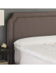Drouault Arica plus firm flat bolster - 5 sizes