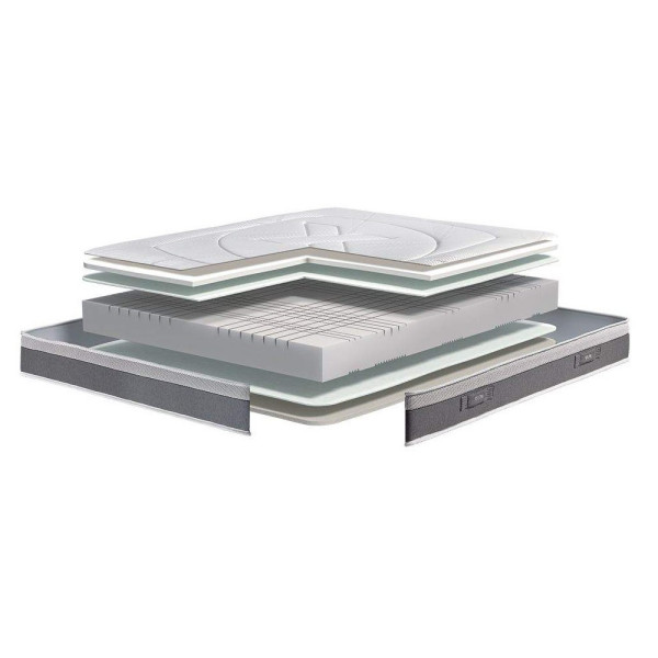 Mattress Bultex Alto H23cm - Firm comfort - 15 sizes