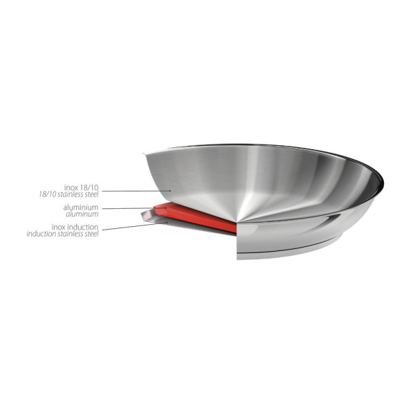 Cristel Mutine removable frying pan - 7 sizes