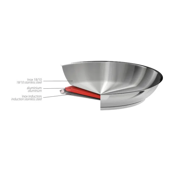 Cristel Mutine removable frying pan - 6 sizes