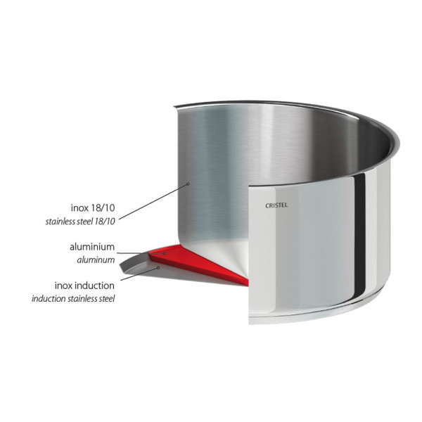 Sauteuse Mutine Cristel - 6 sizes