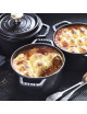 Staub Cocotte 14cm - 2 colors