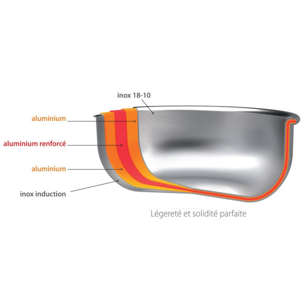 CRISTEL Castel Pro Saute pan