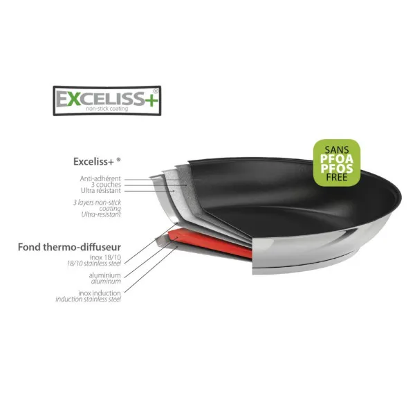 Mutine non-stick frying pan Cristel