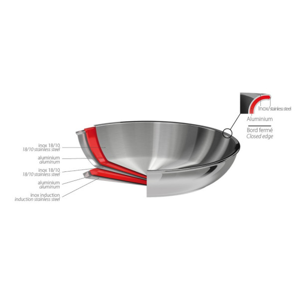 CRISTEL Castel Pro Stainless Steel Frying Pan - 5 sizes