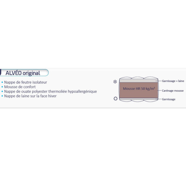 Alvéo Original Duvivier relaxation mattress - 16 sizes