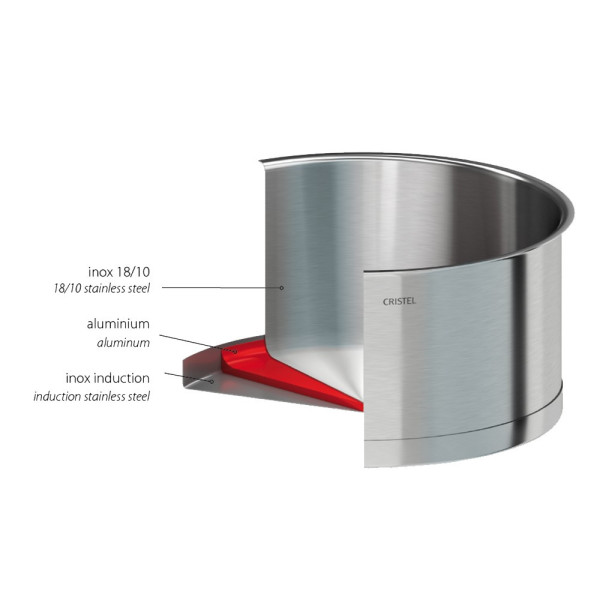 Cristel Strate Removable Stockpot - 3 sizes