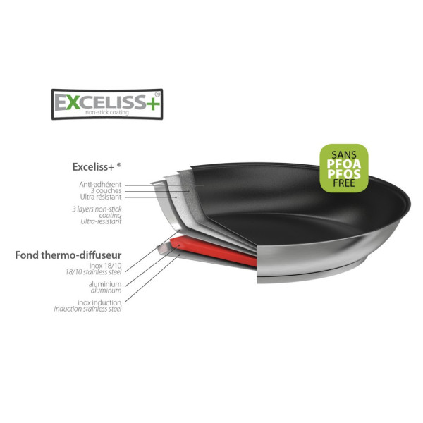 Cristel Mutine Non-stick sauté pan - 4 sizes