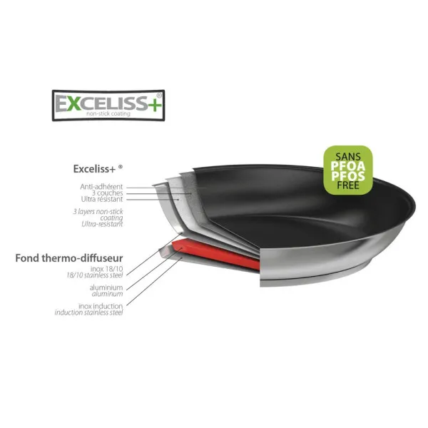 Cristel Mutine Non-stick sauté pan - 3 sizes
