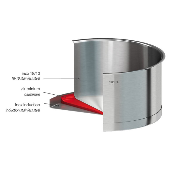 Cristel Strate saucepan - 5 sizes