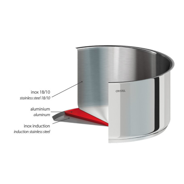 Cristel Mutine Fixed Pasta Cooker