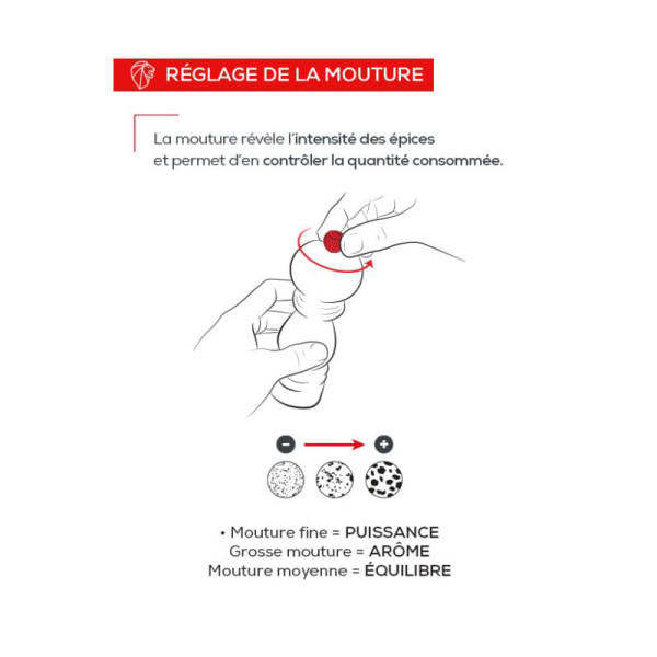 Peugeot BOREAL pepper mill 21cm - 4 colors