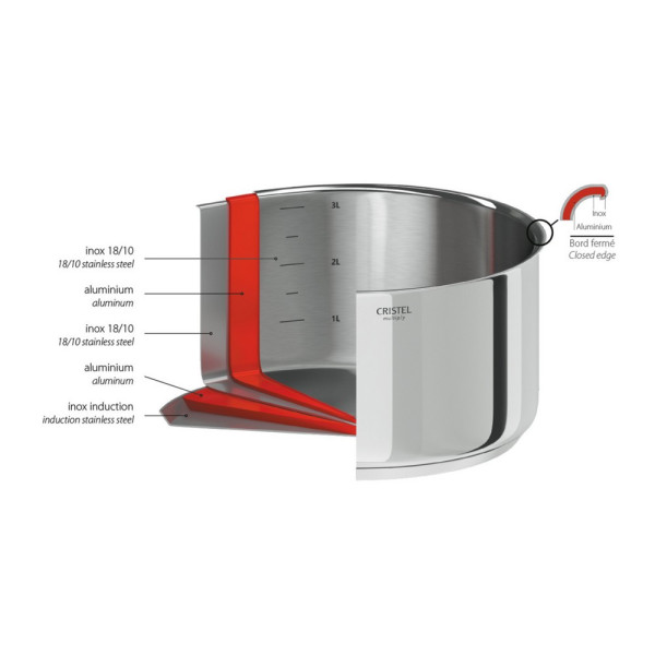 Cristel Casteline removable stainless steel graduated saucepan - 4 sizes