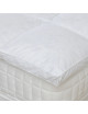 Pyrenex Renote Plus soft synthetic mattress topper - 8 sizes