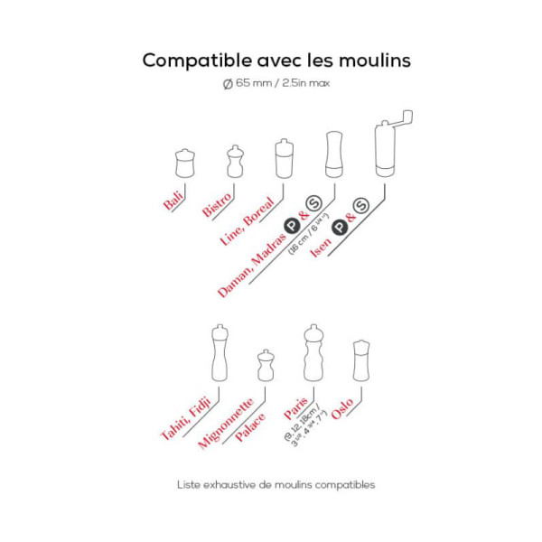 Peugeot ceramic tray for two mills - 2 colors