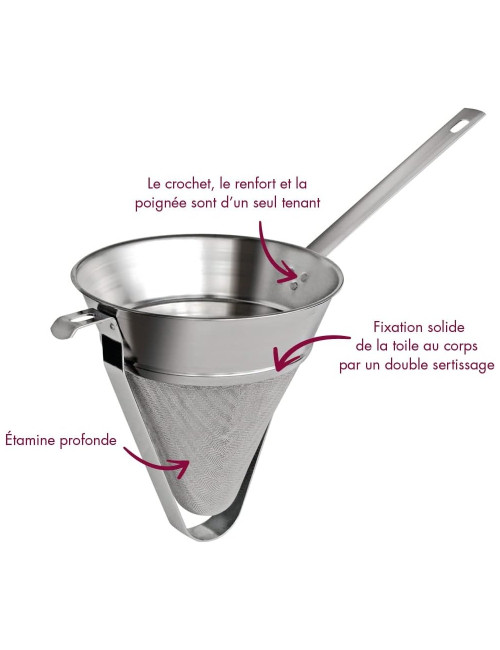 GOBEL Stainless Steel Mesh Strainer, 20cm Reinforced
