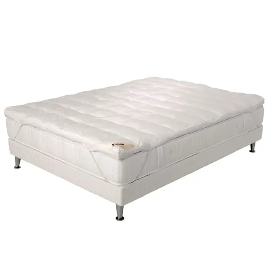 SIMMONS Comfort Mattress Topper - 3 Sizes