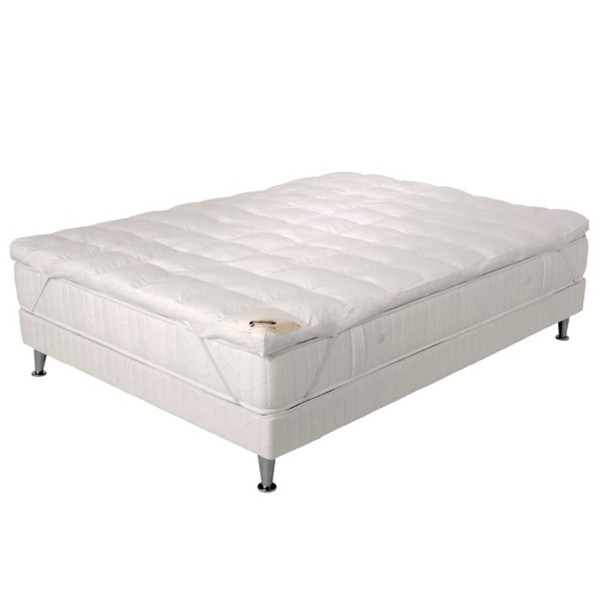 SIMMONS Comfort Mattress Topper - 3 Sizes
