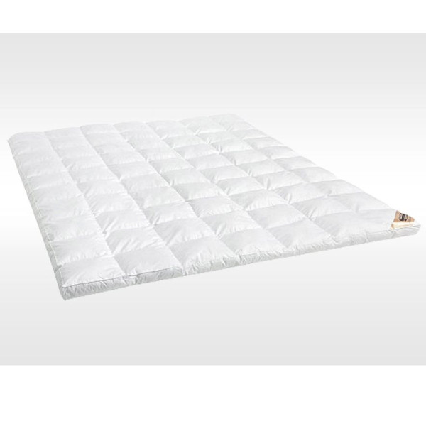 SIMMONS Comfort Mattress Topper - 3 Sizes