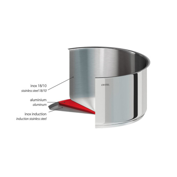 CRISTEL Mutine Fixed 3-Piece Saucepan Set - 16, 18, and 20cm