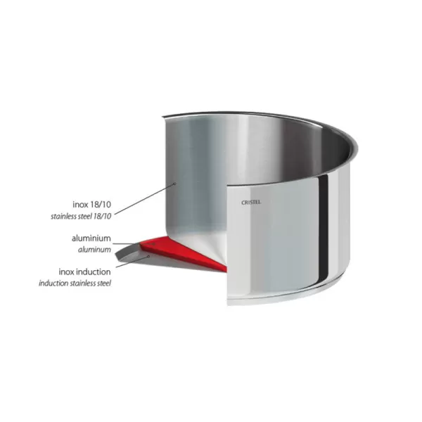CRISTEL Mutine Fixed 4-Piece Saucepan Set - 14, 16, 18, and 20cm