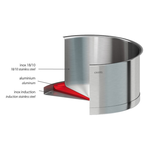 CRISTEL Strate 3-Piece Saucepan Set + 1 Strate Stainless Steel Handle