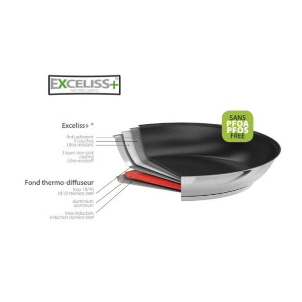 CRISTEL Mutine Removable Non-Stick Stainless Steel High Frying Pan - 2 Sizes