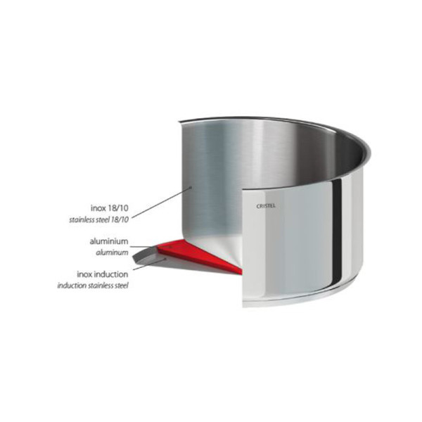 CRISTEL Mutine 3-Piece Saucepan Set + 1 Removable Zenith Handle