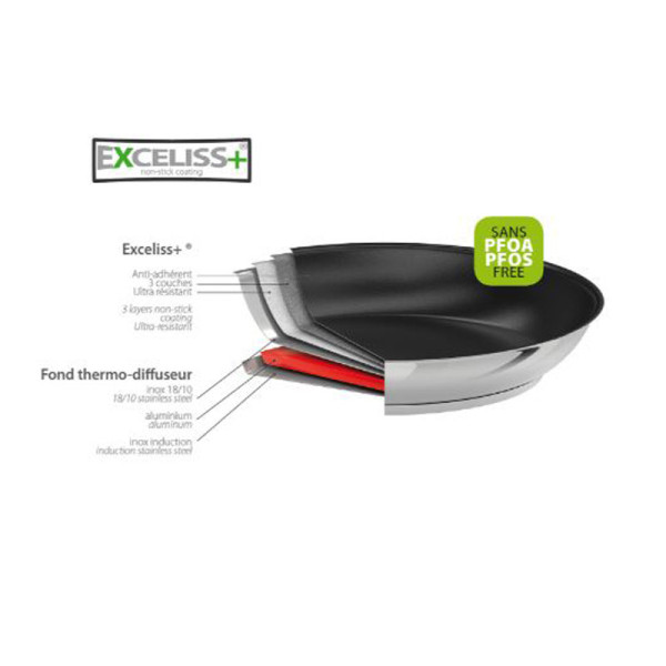 CRISTEL Mutine Fixed Non-Stick Crepe Maker - 2 Sizes