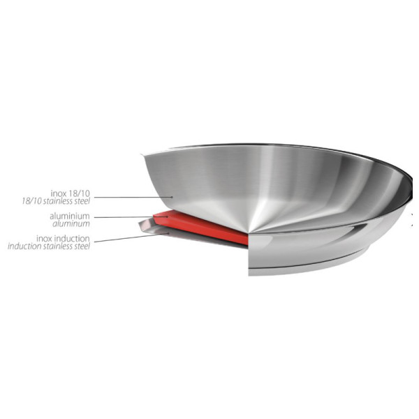 CRISTEL Mutine Fixed Stainless Steel Frying Pan - 3 Sizes