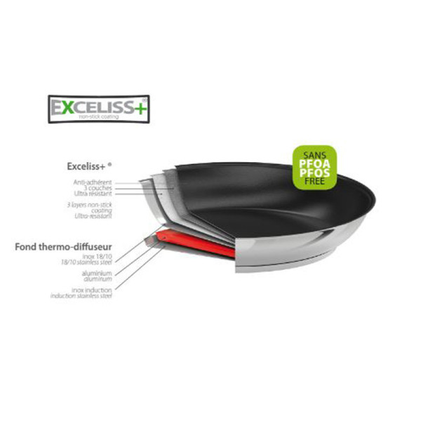 CRISTEL Mutine Fixed Stainless Steel Non-Stick Frying Pan - 3 Sizes