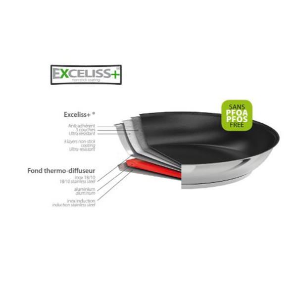 CRISTEL Mutine 35cm Oval Fixed Frying Pan with Exceliss Non-Stick Coating in Black