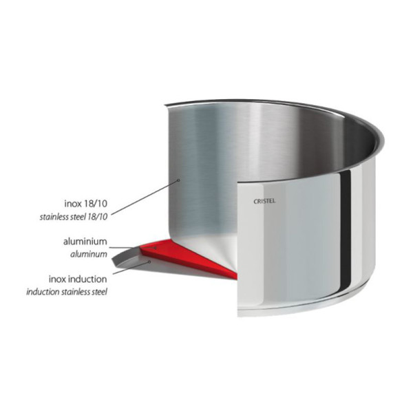 CRISTEL Mutine Fixed Stainless Steel Sauté Pan with Lid - 2 Sizes