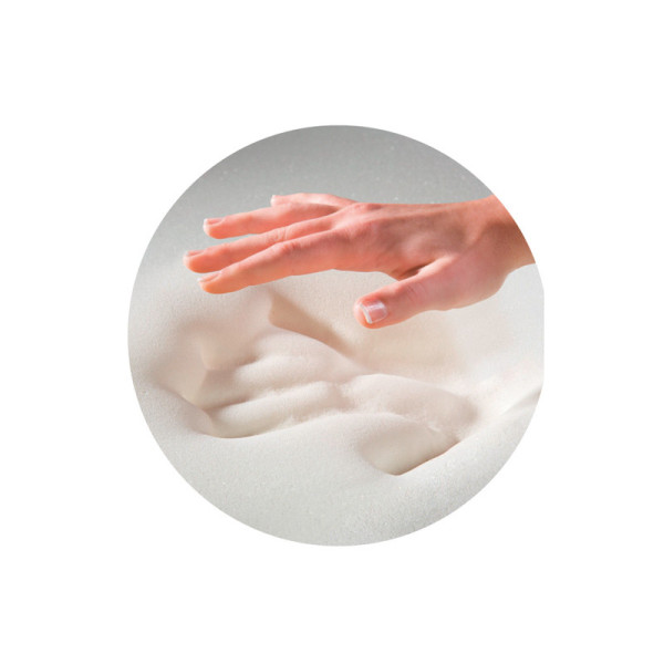 LESTRA Essential Memory Foam Mattress Topper - 5 Sizes