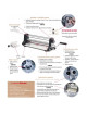 DE BUYER Stainless Steel Rolling Pin 48.5x19x15cm