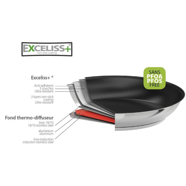 Poêle ovale CRISTEL Mutine amovible antiadhérent Exceliss 35cm